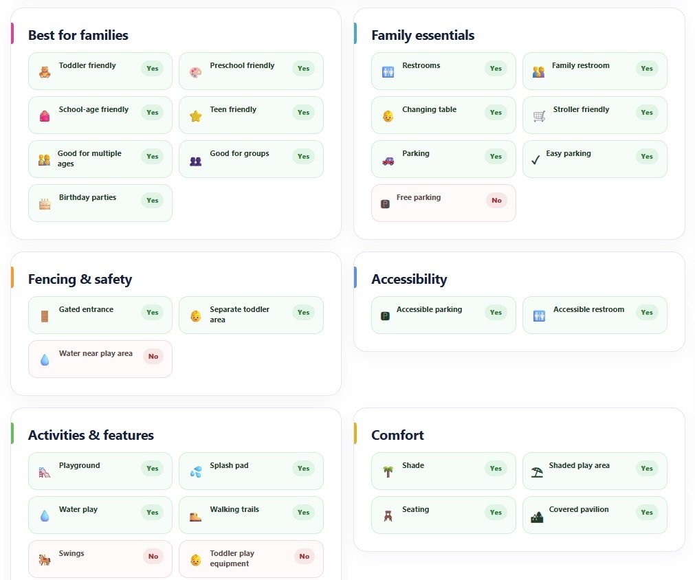Place details grouped into Best for families, Family essentials, Fencing and safety, Accessibility, Activities and Comfort