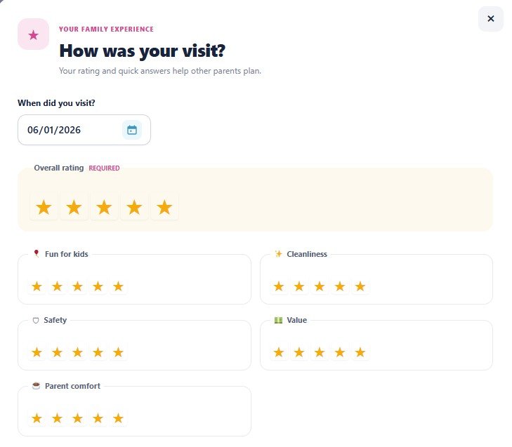 Review form asking for the visit date, an overall rating and ratings for fun, cleanliness, safety, value and parent comfort